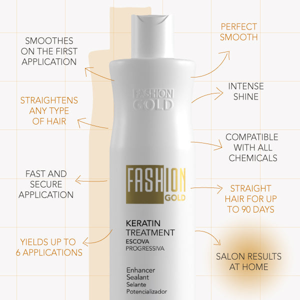 Kit Fashion Gold SEALANT 500g/17.6oz + MYRRH OIL Repair 90ml / 3fl.oz