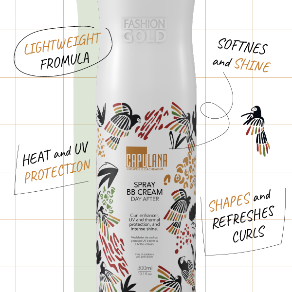 BB CREAM Day After SPRAY - CAPULANA 300ml/10,1 fl.oz