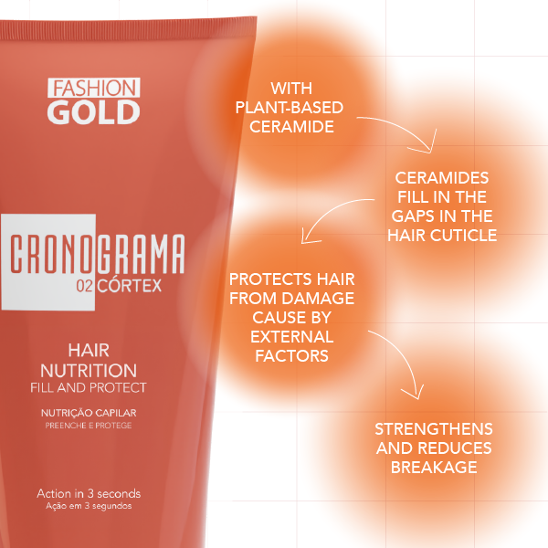 (SAMPLE) CRONOGRAMA Step 2 CORTEX- 15g (0,52fl.oz)