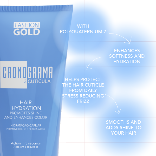 Kit CRONOGRAMA Hair Care System - Fashion Gold