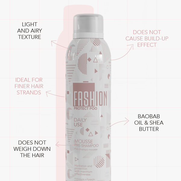 Protect Poo MOUSSE Pre-Shampoo - 150ml/5.07fl.oz