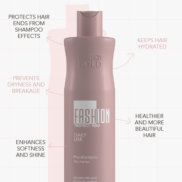 PROTECT POO – PRE-SHAMPOO TREATMENT 500ml/16,9fl oz