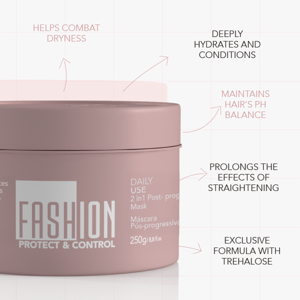 Protect & Control – Deep Conditioning Hair Mask 500g/17,6 fl oz